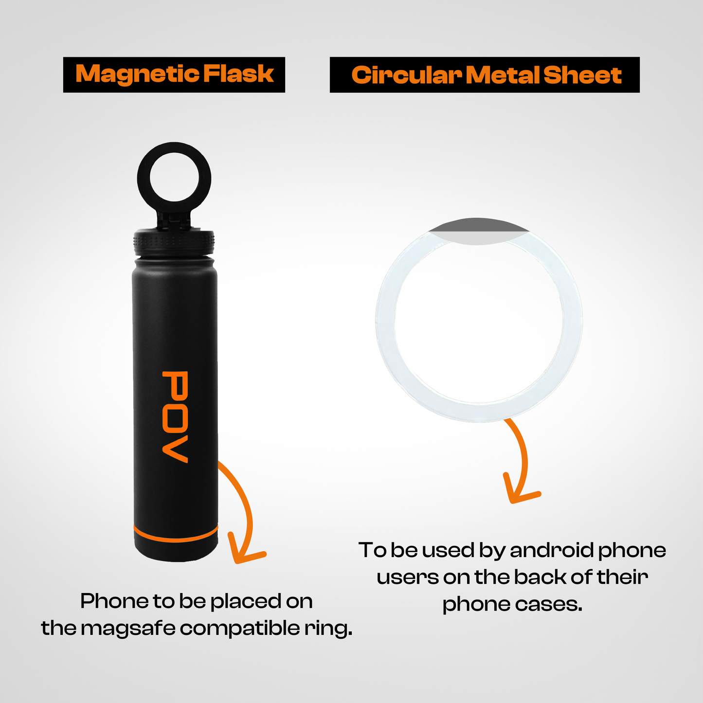 POV Flask
